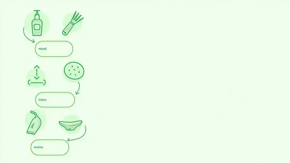 Tips for Maximizing Benefits