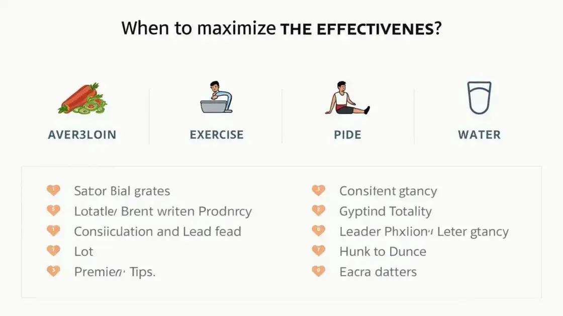 Tips for Maximizing Effectiveness