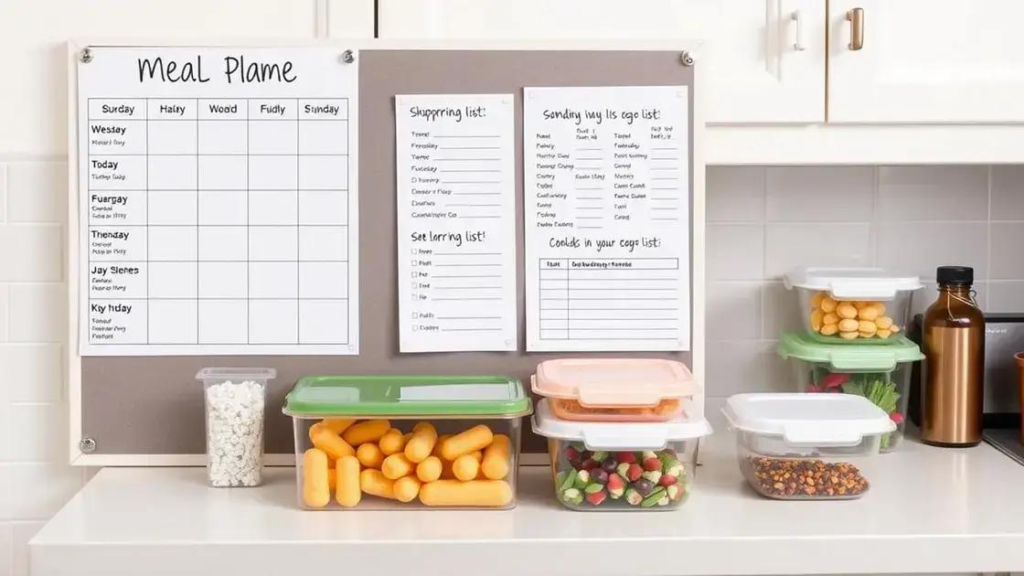 Tips for Meal Planning Success
