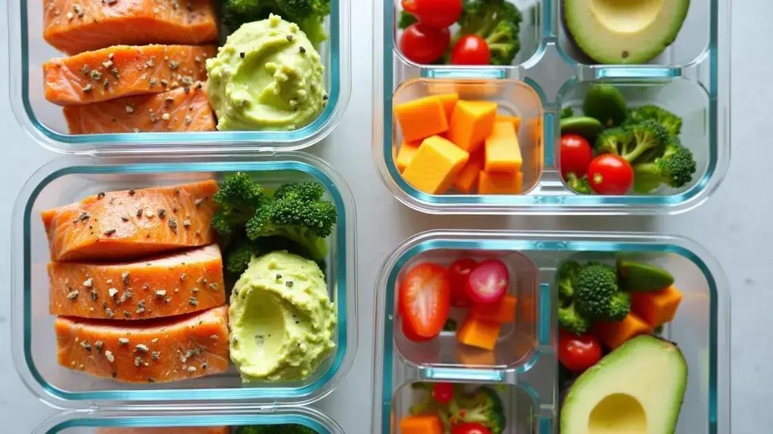 Tips for Meal Prep with Salmon and Avocado