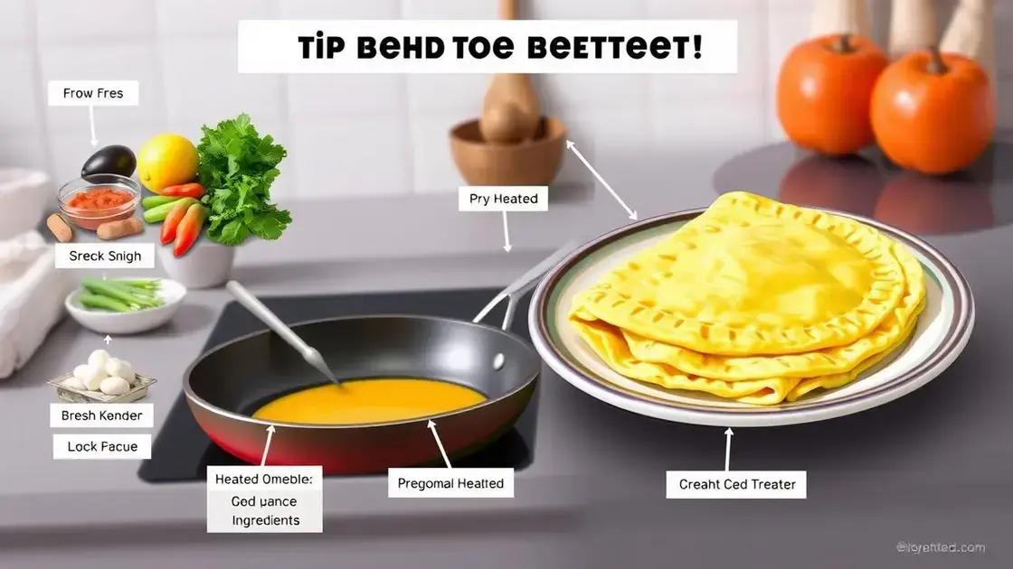 Tips for Perfecting Your Omelet