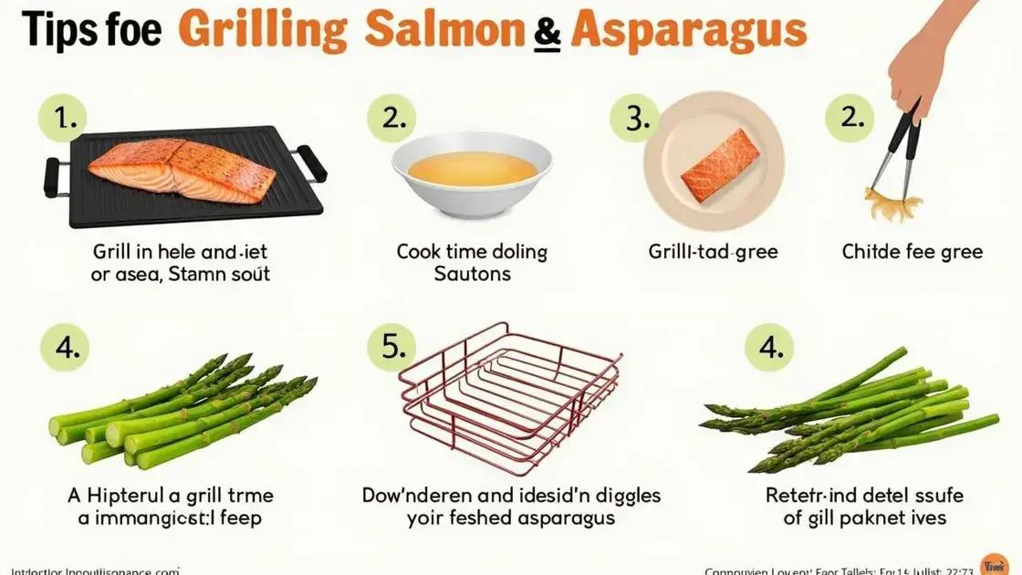 Tips for Perfectly Grilling Salmon and Asparagus
