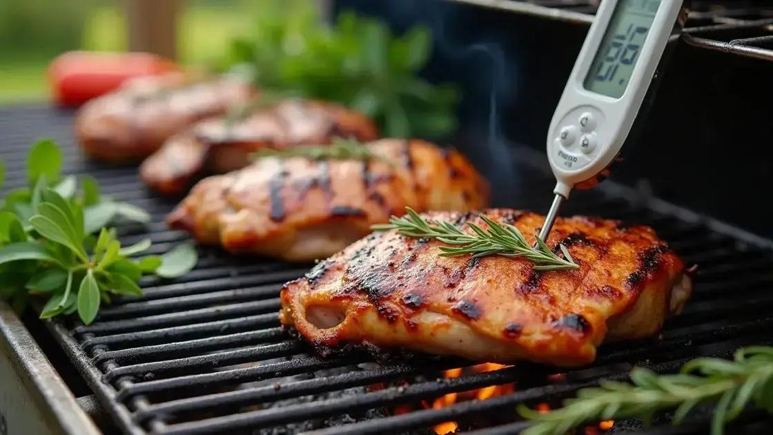 Tips for Perfectly Grilling Turkey Breast