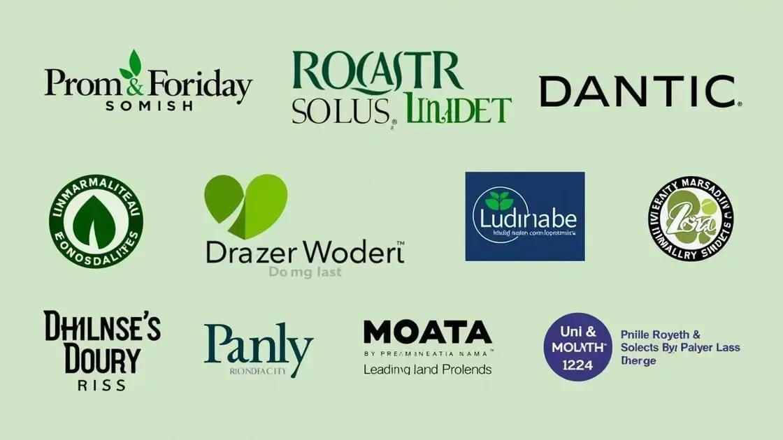 Top Brands Leading the Change