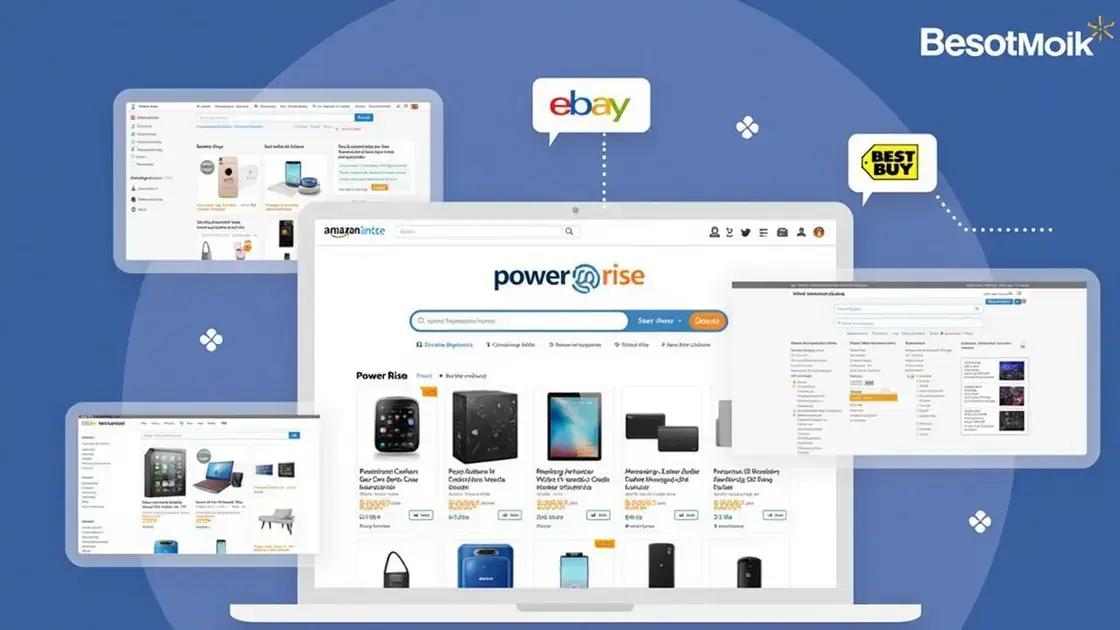 Top Online Retailers for POWER RISE
