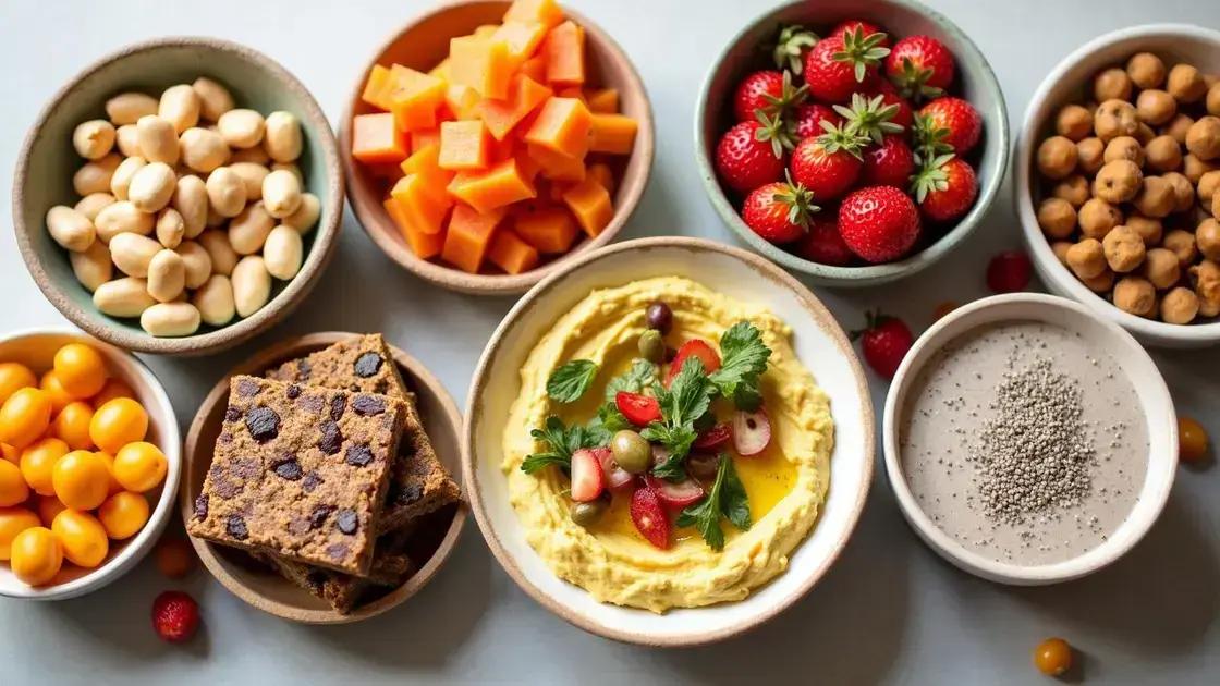 Top Plant-Based Snack Options