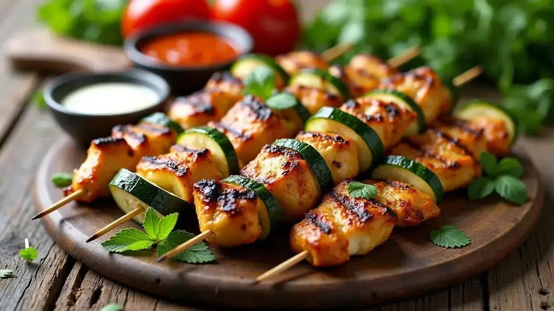 Top Recipes for Delicious Skewers