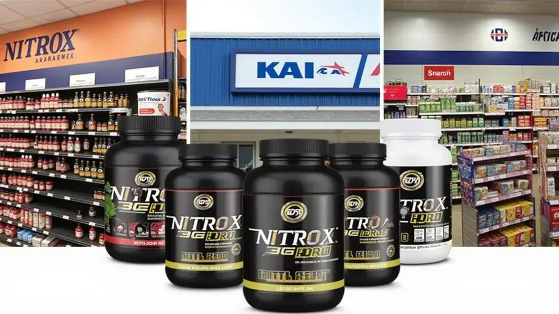 Top Retailers for NITROX PRO in the USA