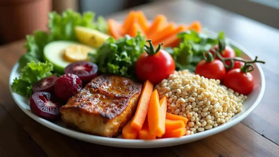 Understanding a Balanced Meal Plan