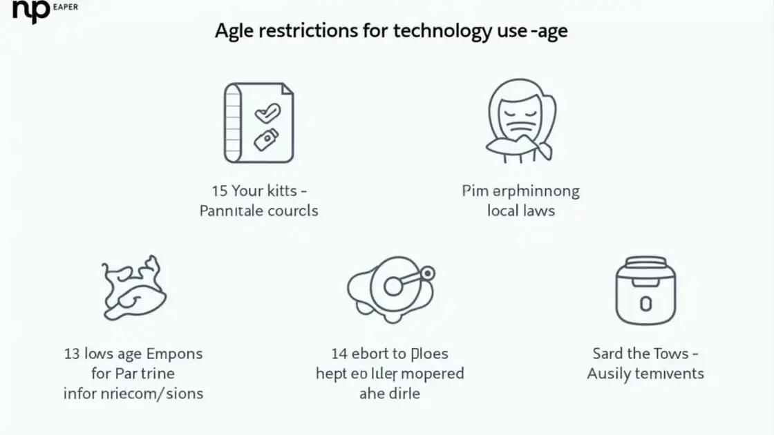 Understanding Age Restrictions