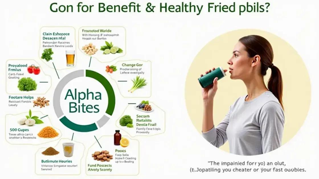Understanding Alpha Bites
