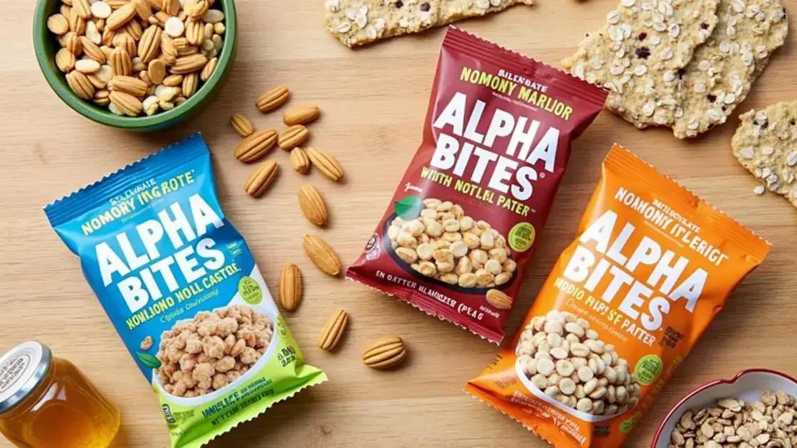 Understanding Alpha Bites