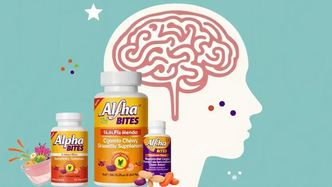 Understanding Alpha Bites