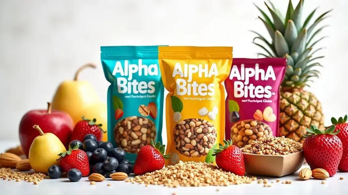 Understanding Alpha Bites: An Overview