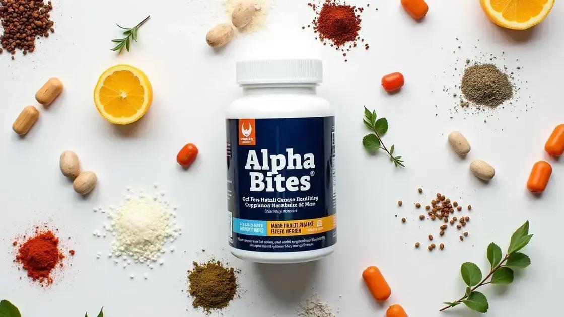 Understanding Alpha Bites and Its Ingredients