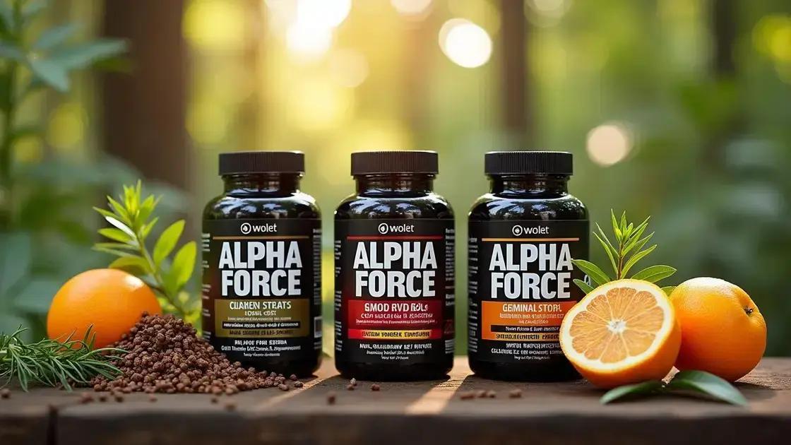 Understanding Alpha Force: An Overview