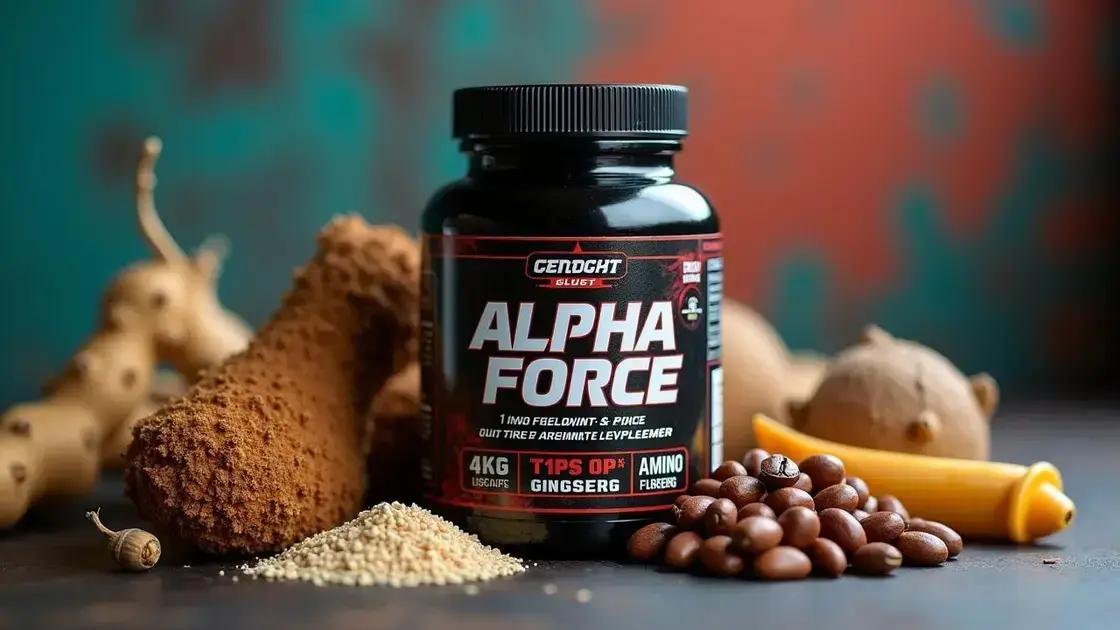 Understanding Alpha Force and its Ingredients