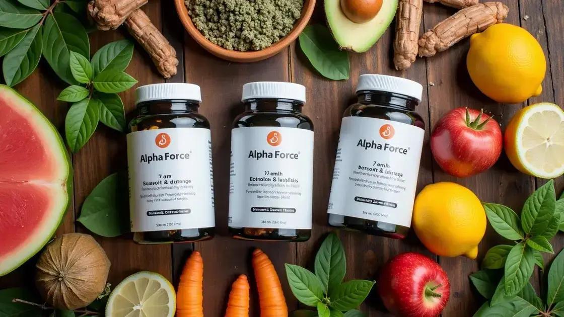 Understanding Alpha Force and Its Ingredients