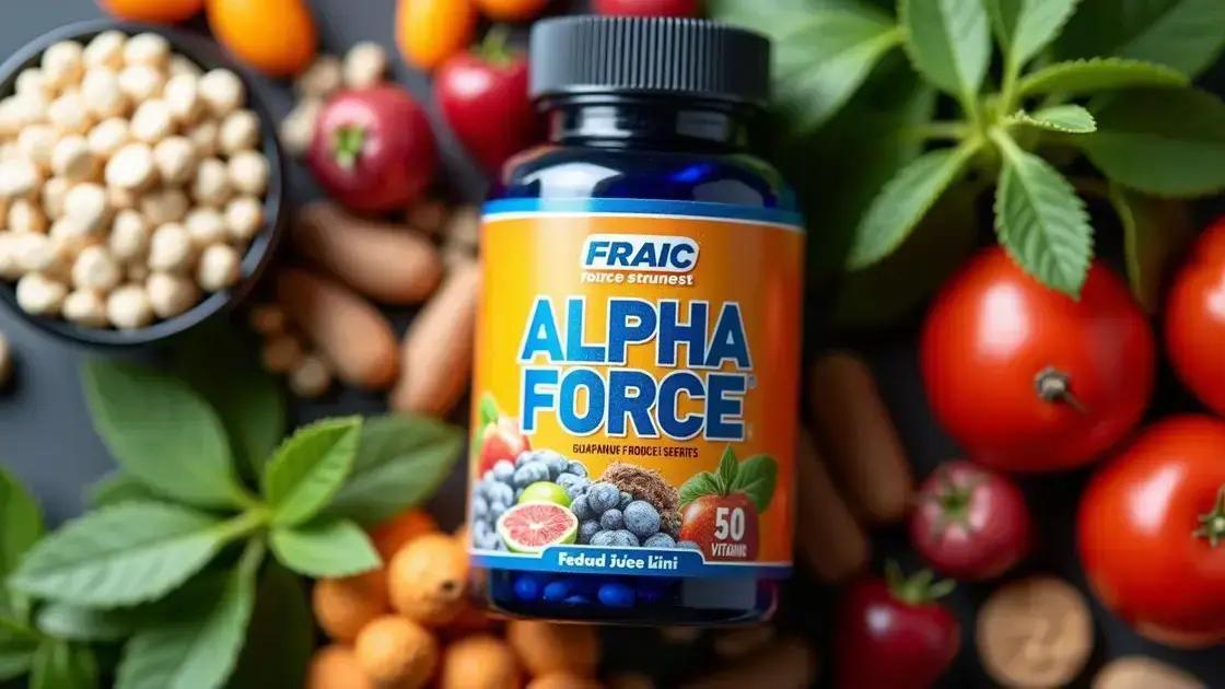 Understanding Alpha Force: What is it?