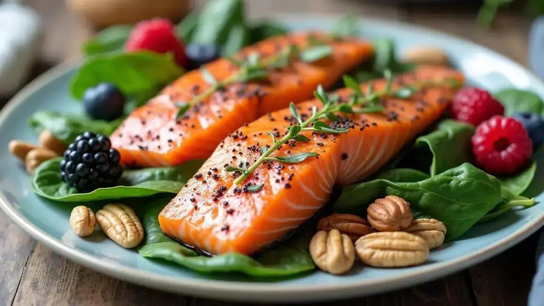 Understanding Anti-Inflammatory Diets