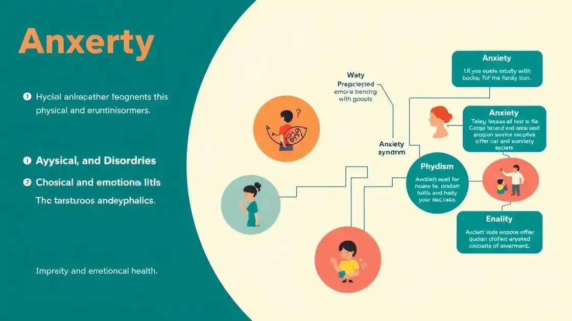 Understanding Anxiety and Its Impact