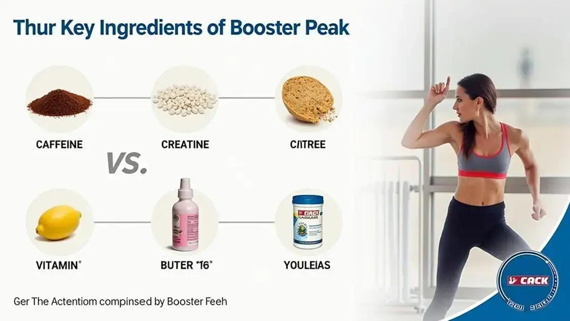 Understanding Booster Peak