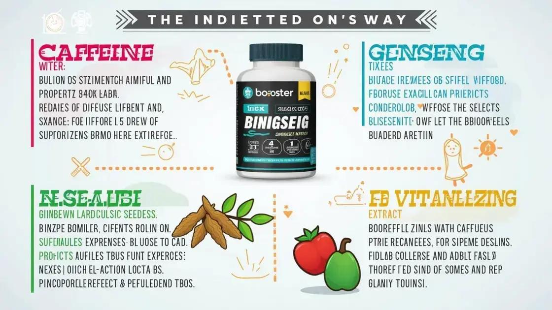 Understanding Booster Peak and Its Ingredients