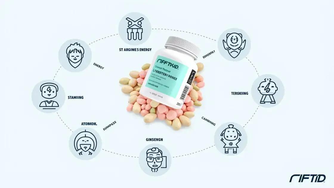 Understanding Booster Peak: Ingredients and Benefits