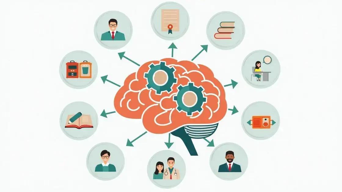 Understanding Cognitive Decline After 50