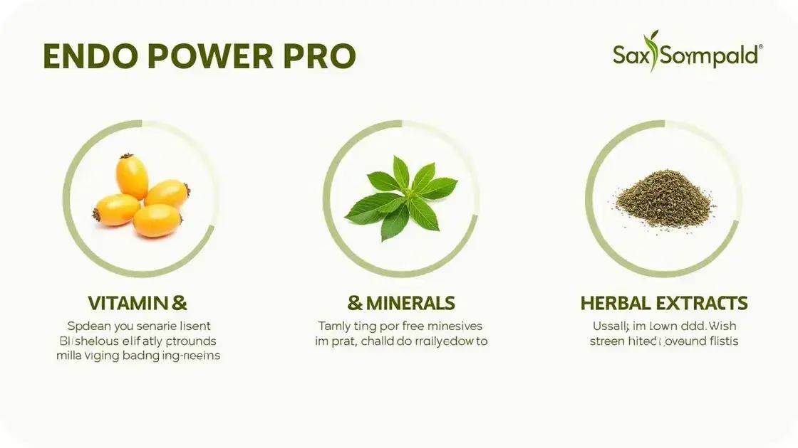 Understanding Endopower Pro and Its Ingredients