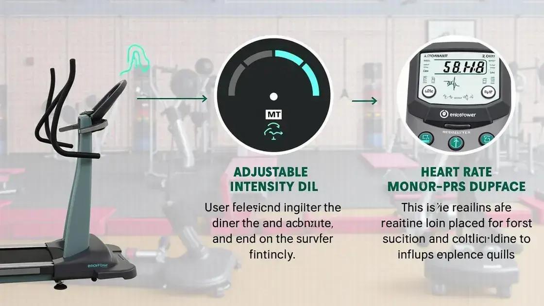 Understanding Endopower Pro Features
