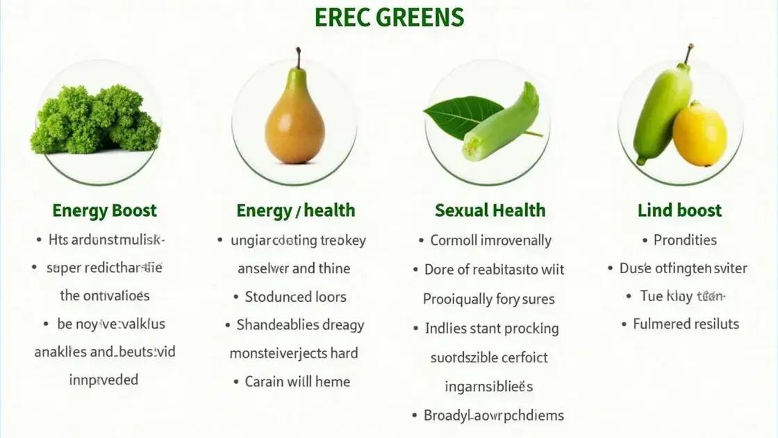 Understanding EREC GREEN
