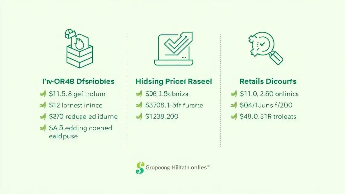 Understanding EREC GREEN Pricing