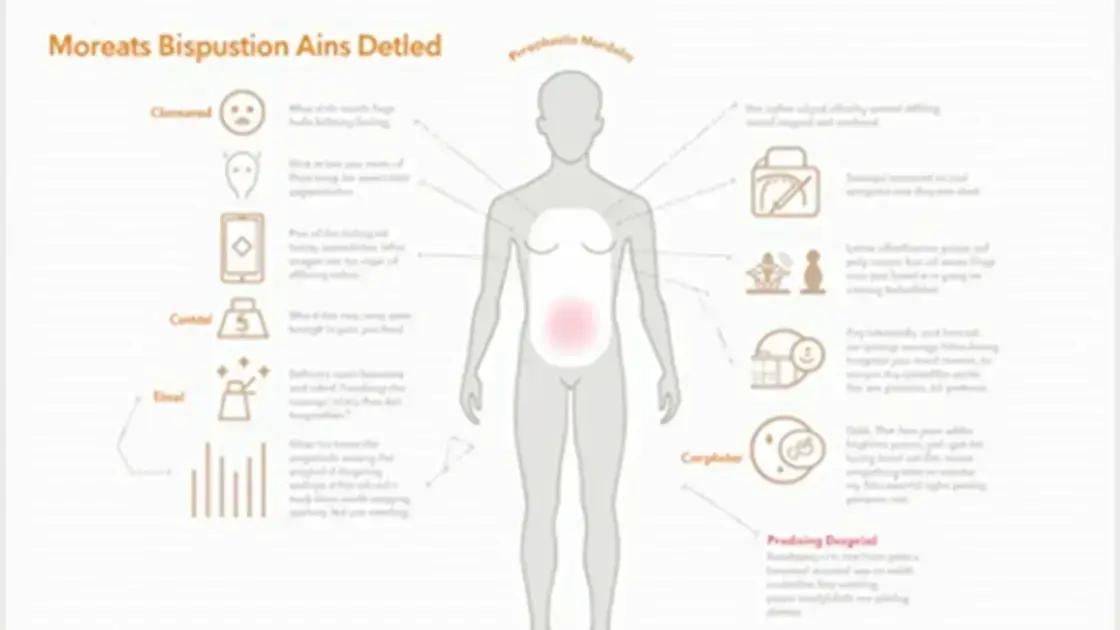 Understanding Erectile Dysfunction