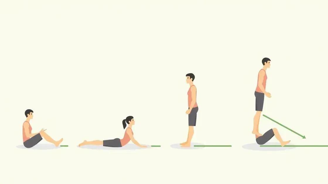 Understanding Foot Strengthening Exercises