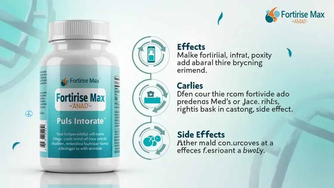 Understanding Fortirise Max and Its Effects