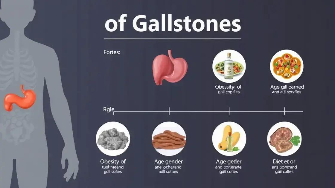 Understanding Gallstones and Their Causes