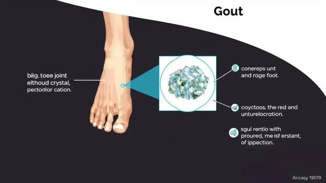 Understanding Gout and Its Causes