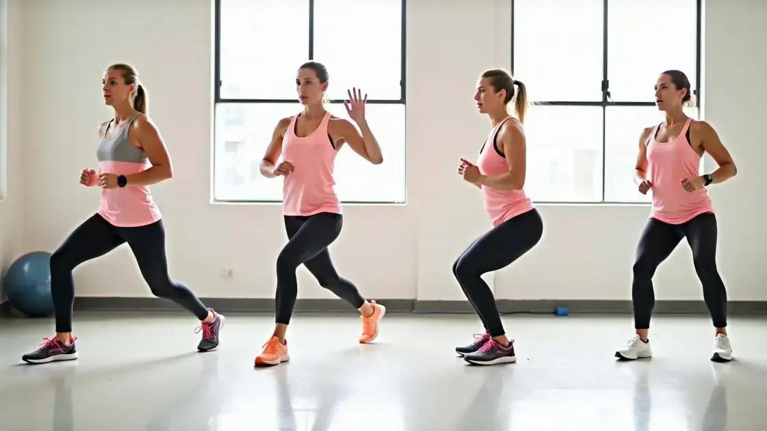 Understanding Lunge Variations