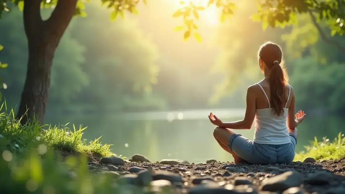 Understanding Meditation