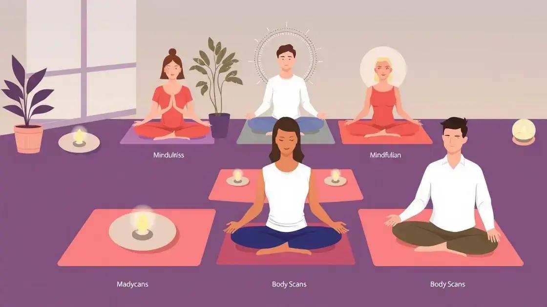 Understanding Meditation Techniques