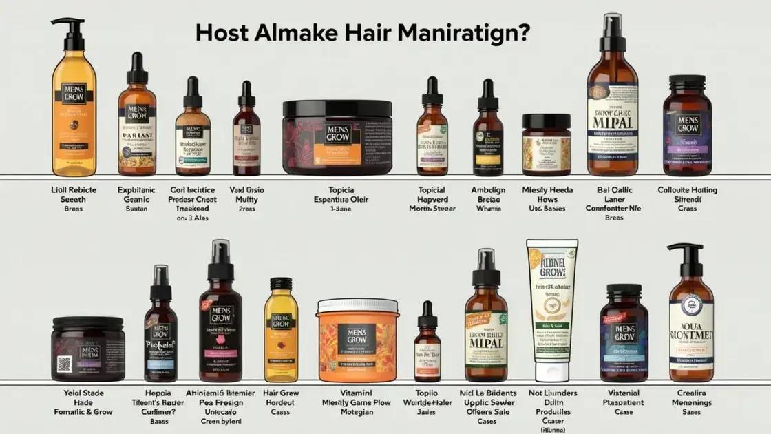 Understanding Mens Grow and its Alternatives