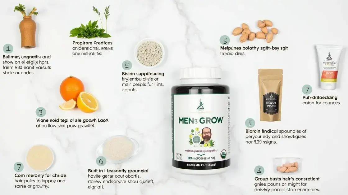 Understanding Mens Grow: What You Need to Know