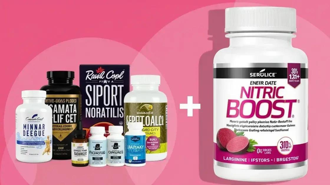 Understanding Nitric Boost