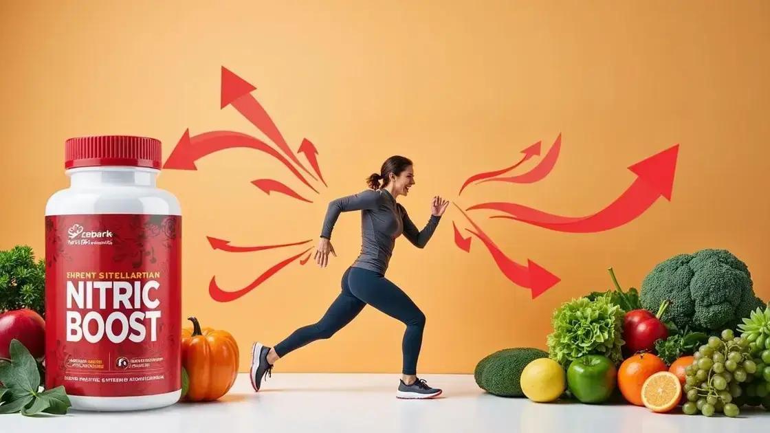 Understanding Nitric Boost and its Purpose