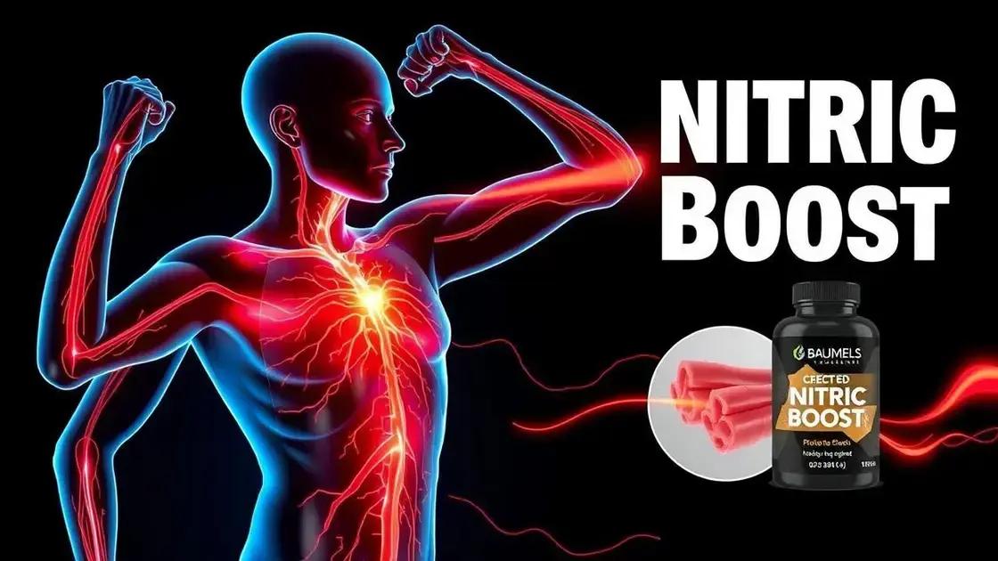 Understanding Nitric Boost Effects