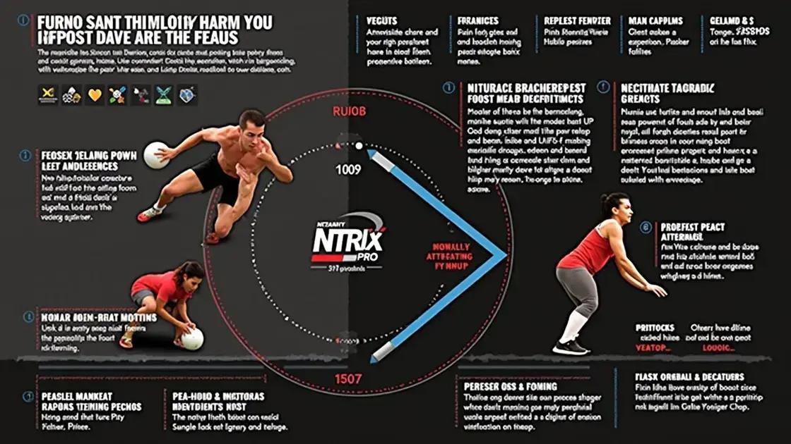 Understanding NITROX PRO