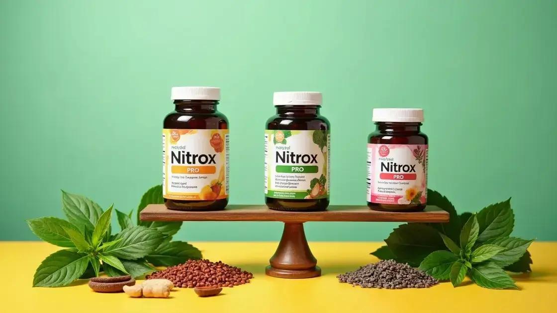 Understanding Nitrox Pro and Its Benefits