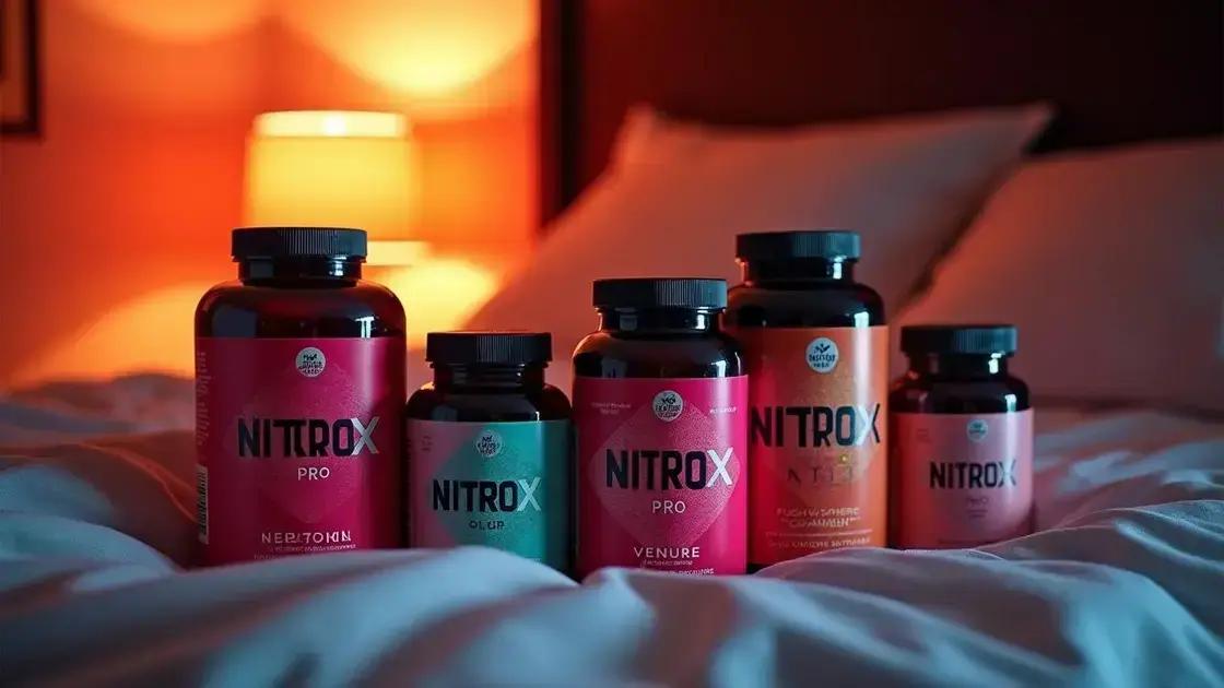 Understanding NITROX PRO and Its Benefits