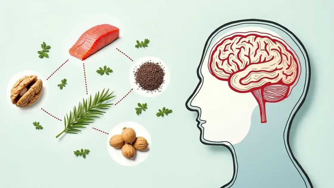 Understanding Omega-3s and Brain Health